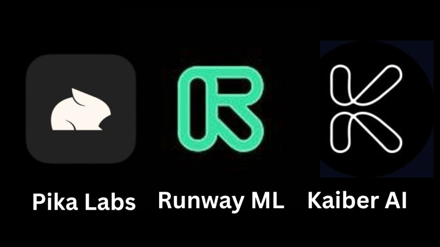 Best Image to video AI